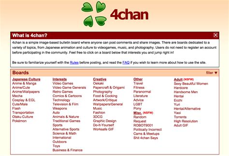 4chan — Wikipédia.